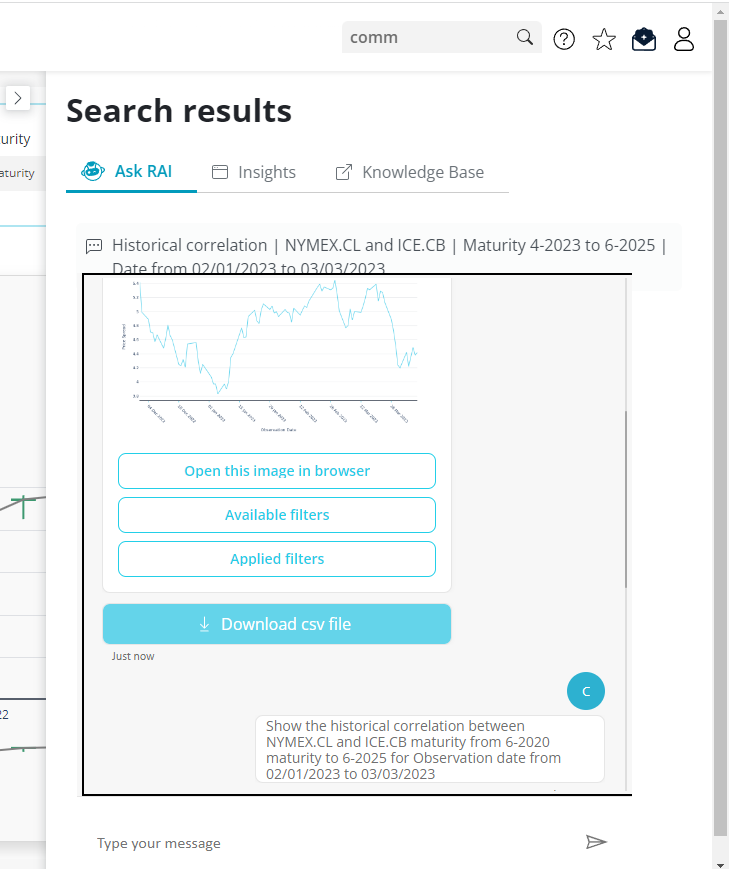 Barchart search results in the Cognitive insights engine search
