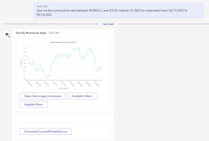 price ratio for commodity trading, report output from the intelligent assistant, chatbot