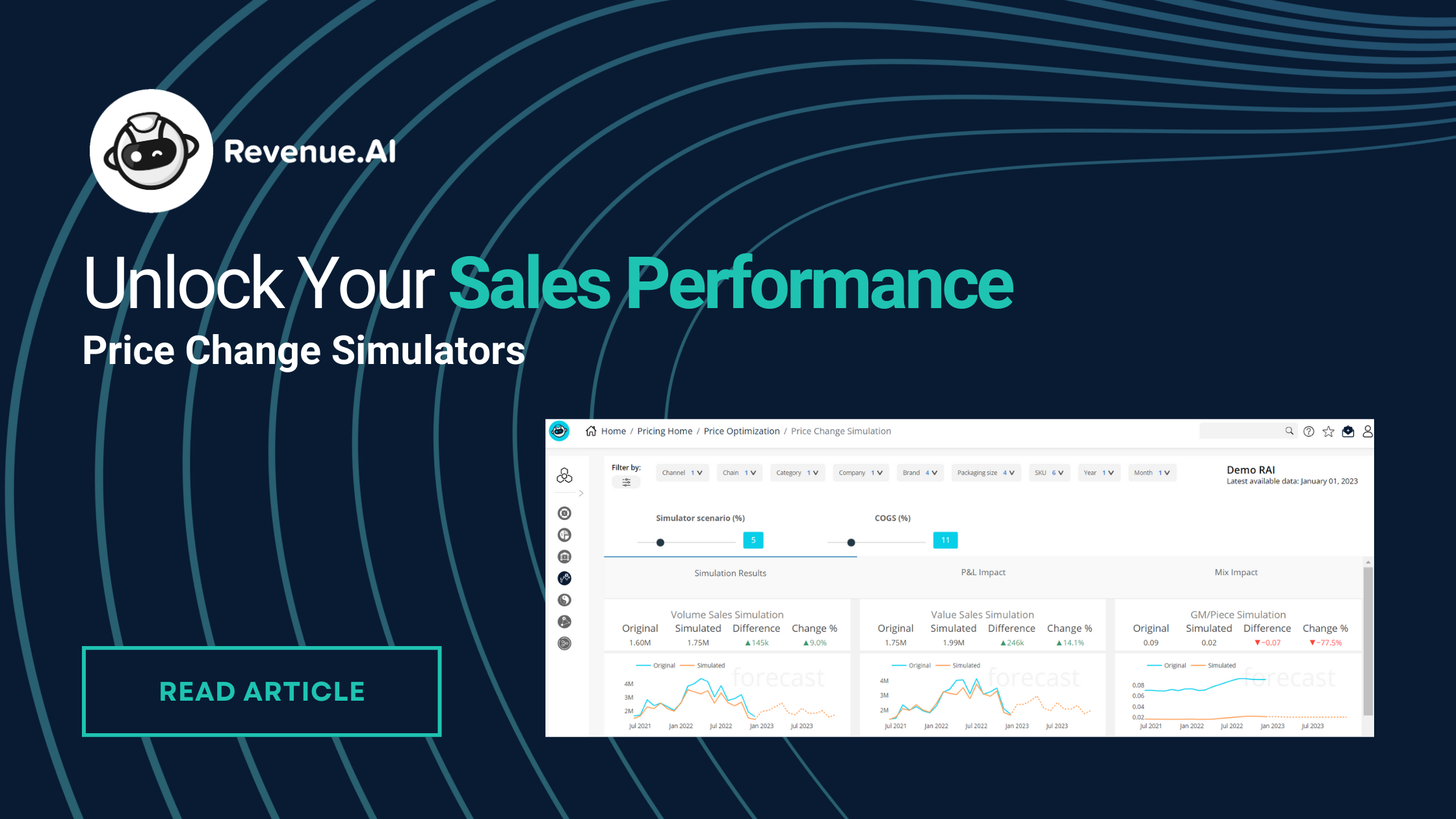 Unlock Your Sales Performance with Price Simulators