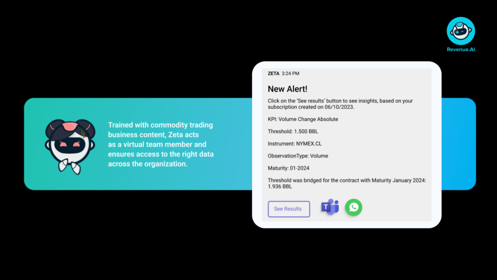 Zeta, a commodity trading AI Copilot alerts the user